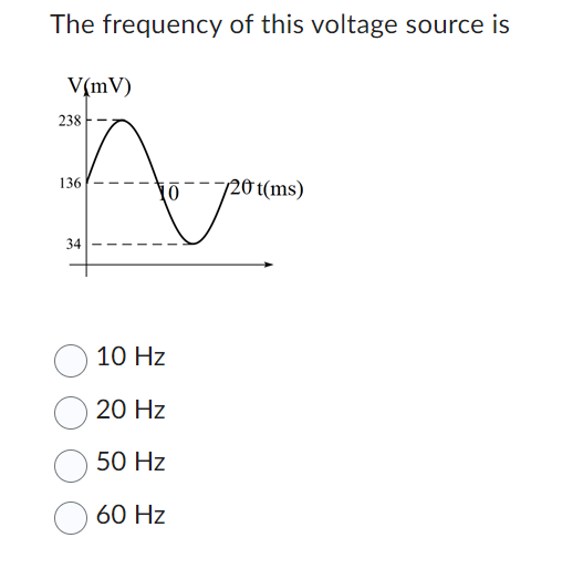 The frequency of this voltage source is
V(mV)
238
136
34
I
I
10
10 Hz
20 Hz
50 Hz
60 Hz
720 t(ms)
