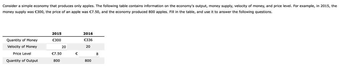 Consider a simple economy that produces only apples. The following table contains information on the economy's output, money supply, velocity of money, and price level. For example, in 2015, the
money supply was €300, the price of an apple was €7.50, and the economy produced 800 apples. Fill in the table, and use it to answer the following questions.
2015
2016
Quantity of Money
€300
€336
Velocity of Money
20
20
Price Level
€7.50
€
Quantity of Output
800
800
