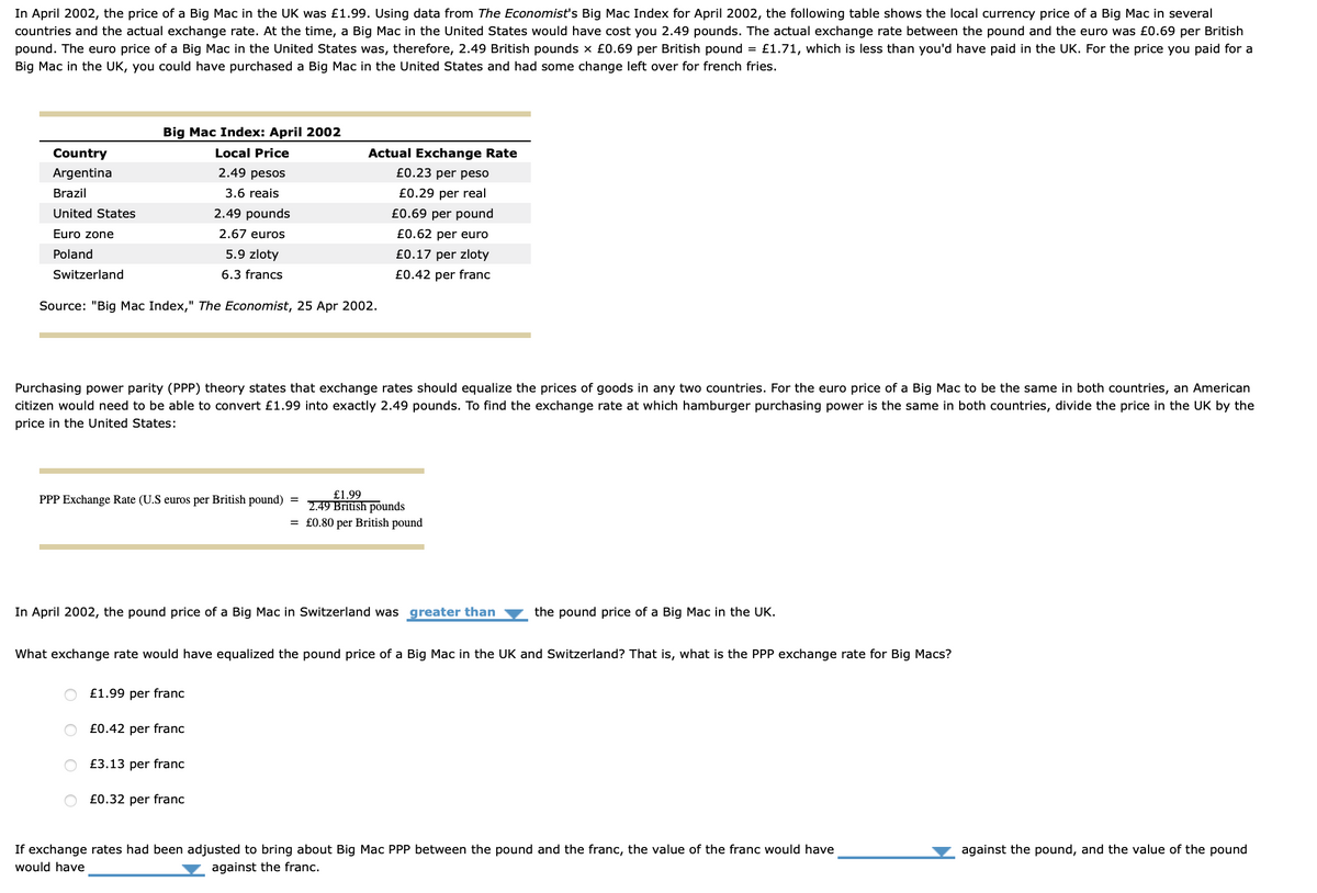 In April 2002, the price of a Big Mac in the UK was £1.99. Using data from The Economist's Big Mac Index for April 2002, the following table shows the local currency price of a Big Mac in several
countries and the actual exchange rate. At the time, a Big Mac in the United States would have cost you 2.49 pounds. The actual exchange rate between the pound and the euro was £0.69 per British
pound. The euro price of a Big Mac in the United States was, therefore, 2.49 British pounds x £0.69 per British pound = £1.71, which is less than you'd have paid in the UK. For the price you paid for a
Big Mac in the UK, you could have purchased a Big Mac in the United States and had some change left over for french fries.
Big Mac Index: April 2002
Country
Local Price
Actual Exchange Rate
Argentina
2.49 pesos
£0.23 per peso
Brazil
3.6 reais
£0.29 per real
United States
2.49 pounds
£0.69 per pound
Euro zone
2.67 euros
£0.62 per euro
Poland
5.9 zloty
£0.17 per zloty
Switzerland
6.3 francs
£0.42 per franc
Source: "Big Mac Index," The Economist, 25 Apr 2002.
Purchasing power parity (PPP) theory states that exchange rates should equalize the prices of goods in any two countries. For the euro price of a Big Mac to be the same in both countries, an American
citizen would need to be able to convert £1.99 into exactly 2.49 pounds. To find the exchange rate at which hamburger purchasing power is the same in both countries, divide the price in the UK by the
price in the United States:
£1.99
2.49 British pounds
= £0.80 per British pound
PPP Exchange Rate (U.S euros per British pound)
In April 2002, the pound price of a Big Mac in Switzerland was greater than
the pound price of a Big Mac in the UK.
What exchange rate would have equalized the pound price of a Big Mac in the UK and Switzerland? That is, what is the PPP exchange rate for Big Macs?
£1.99 per franc
O £0.42 per franc
£3.13 per franc
£0.32 per franc
If exchange rates had been adjusted to bring about Big Mac PPP between the pound and the franc, the value of the franc would have
against the pound, and the value of the pound
would have
against the franc.
