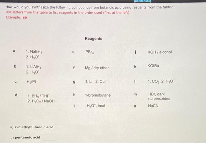LReterences
How would you synthesize the following compounds from butanoic acid using reagents from the table?
Use letters from the table to list reagents in the order used (first at the left).
Example: ab
Reagents
1. NABH4
2. Н,о"
PBr3
KOH / alcohol
a
e
KOIBU
1. LIAIH,
2. H3O*
k
Mg / dry ether
H2/Pt
1. Li 2. Cul
1. CO2 2. H3O*
1. BH3 / THF
2. H202 / NaOH
HBr, dark
no peroxides
1-bromobutane
H,O, heat
NaCN
a) 2-methylbutanoic acid
b) pentanoic acid
