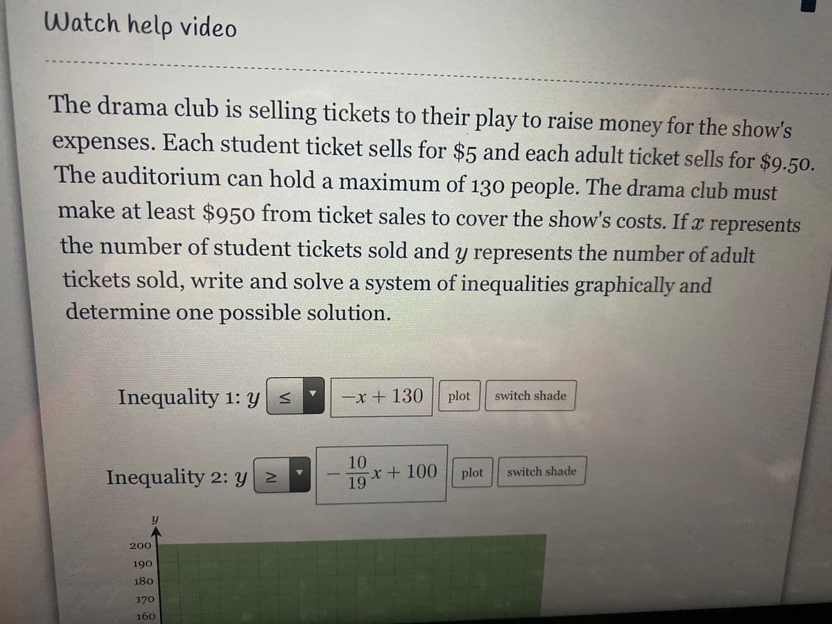 Watch help video
The drama club is selling tickets to their play to raise money for the show's
expenses. Each student ticket sells for $5 and each adult ticket sells for $9.50.
The auditorium can hold a maximum of 130 people. The drama club must
make at least $950 from ticket sales to cover the show's costs. If x represents
the number of student tickets sold and y represents the number of adult
tickets sold, write and solve a system of inequalities graphically and
determine one possible solution.
Inequality 1: y <
-x + 130
plot
switch shade
10
Inequality 2: y 2
19 +100
plot
switch shade
200
190
180
170
160
