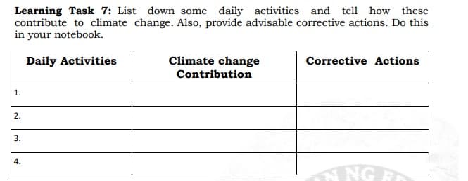 Learning Task 7: List down some daily activities and tell how these
contribute to climate change. Also, provide advisable corrective actions. Do this
in your notebook.
Climate change
Contribution
Daily Activities
Corrective Actions
1.
2.
3.
4.
