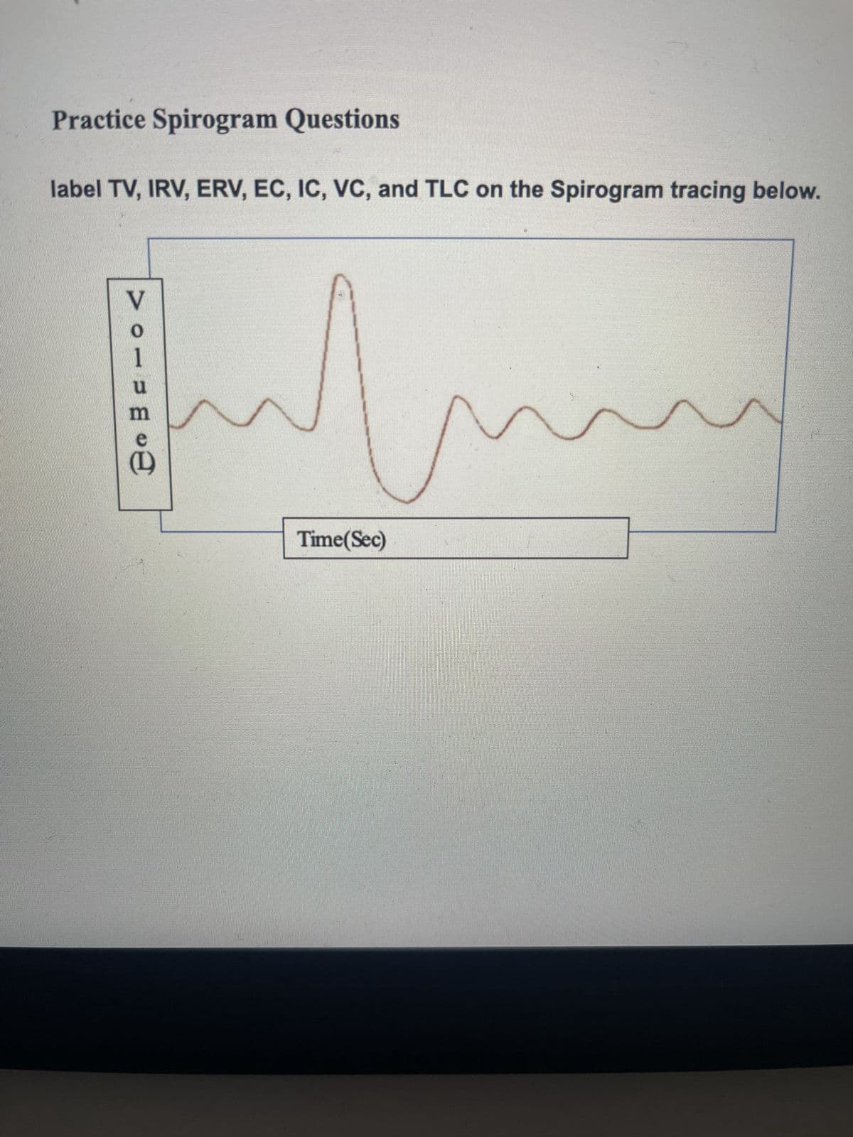 Practice Spirogram Questions
label TV, IRV, ERV, EC, IC, VC, and TLC on the Spirogram tracing below.
Do Bero <<
V
(D)
سالیہ
Time(Sec)