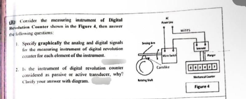 (B): Consider the measuring instrument of Digital
Revolution Counter shown in the Figure 4, then answer
the following questions:
1. Specify graphically the analog and digital signals
for the measuring instrument of digital revolution
counter for each element of the instrument.
2. Is the instrument of digital revolution counter
considered as passive or active transducer, why?
Clarify your answer with diagram.
Autting Shaft
Power Line
Vice Swi
Camlike
wires
Senat
aaddaa
Mechanical Counter
Figure 4