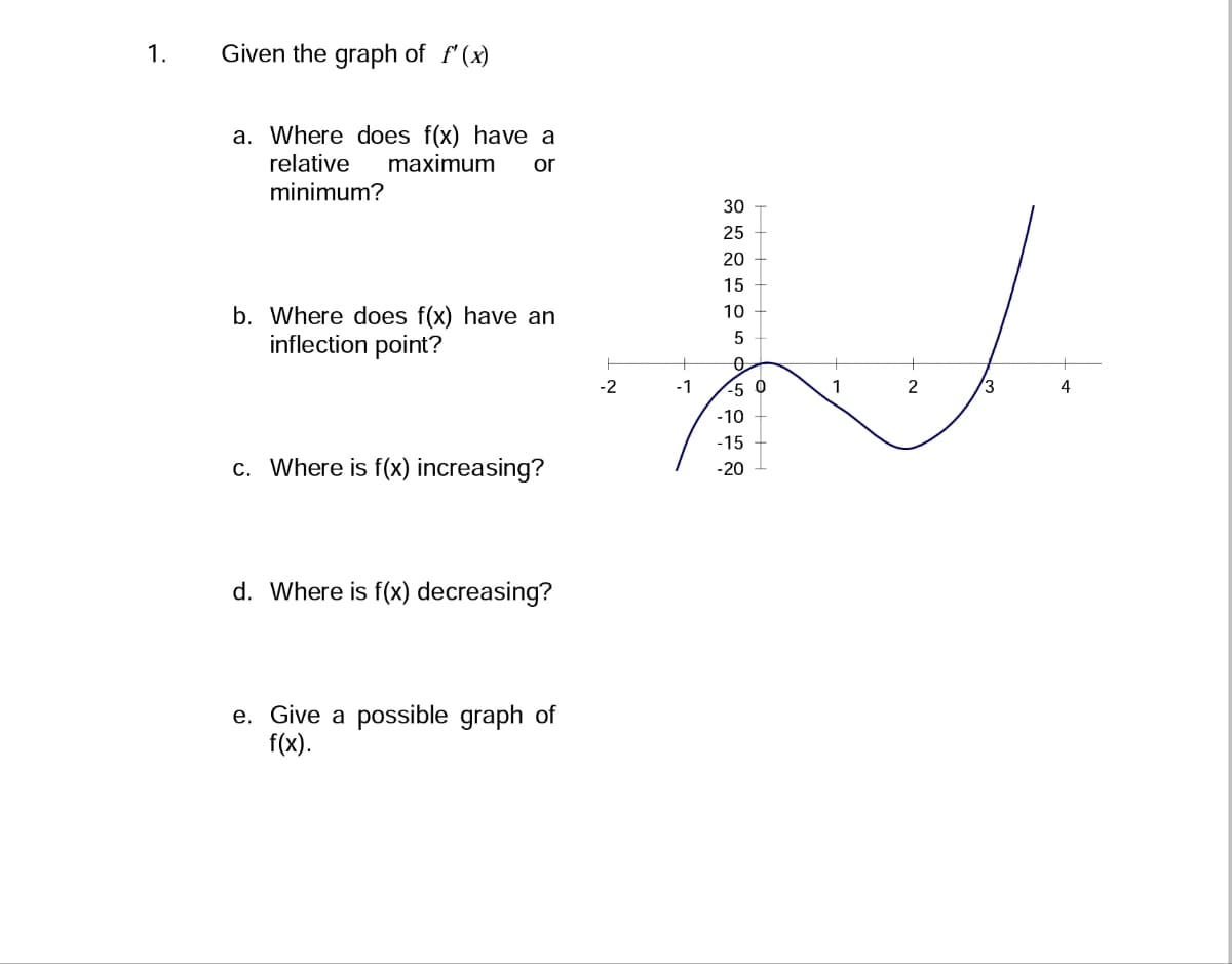 1.
Given the graph of f'(x)
a. Where does f(x) have a
relative maximum or
minimum?
b. Where does f(x) have an
inflection point?
c. Where is f(x) increasing?
d. Where is f(x) decreasing?
e. Give a possible graph of
f(x).
25
20
15
10
N
5
-1 -5
1
2
3
-10
-15
-2
30
-20
HH
HHHH
4