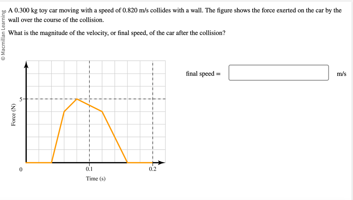 O Macmillan Learning
A 0.300 kg toy car moving with a speed of 0.820 m/s collides with a wall. The figure shows the force exerted on the car by the
wall over the course of the collision.
What is the magnitude
of the velocity, or final speed, of the car after the collision?
Force (N)
5
0
i
I
T
I
I
i
I
T
i
I
ī
0.1
Time (s)
I
I
i
i
I
+
i
0.2
final speed=
=
m/s