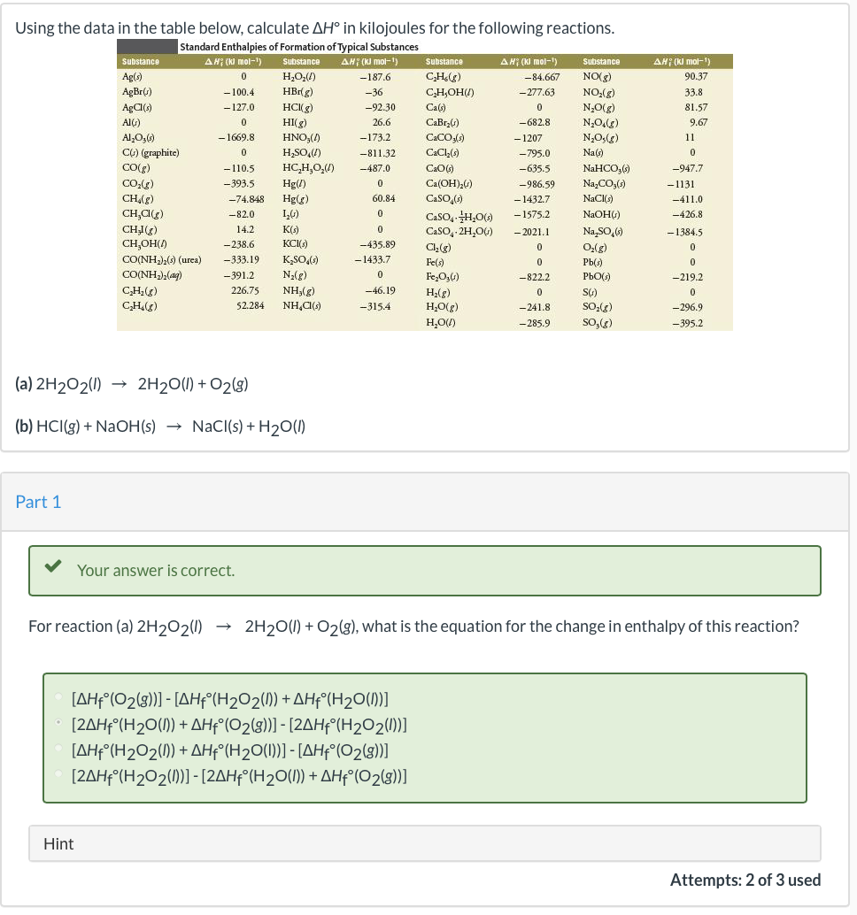 Using the data in the table below, calculate AH° in kilojoules for the following reactions.
Standard Enthalpies of Formation of Typical Substances
Substance
AH; (KI mol-1)
AH (kI mol-1)
AH; (KI mol-1)
Substance
AH; (KJ mol-1)
Substance
H,O;()
HBrg)
Substance
Ag(s)
AgBr()
CH(g)
CH,OH(/)
-187.6
-84.667
NO(g)
90.37
- 100.4
- 127.0
-36
-277.63
NO:(g)
33.8
AgCI()
HCI(g)
-92.30
Cas)
N¿0(g)
81.57
Al()
HI(g)
26.6
CaBr,6)
-682.8
9.67
Al,0,6)
-1669.8
HNO,()
-173.2
CACO)
- 1207
N,O(g)
Na(s)
1
C) (graphite)
H,SO,)
-811.32
CaCl,()
-795.0
CO(g)
-110.5
HC,H,O,()
-487.0
-635.5
NaHCO,()
-947.7
CO2(g)
-393.5
Hg(/)
Ca(OH),6)
-986.59
Na,CO,()
-1131
CH(g)
CH,CI(g)
Hg(g)
60.84
CaSO,()
- 1432.7
- 1575.2
- 2021.1
-74.848
NaCI)
-411.0
-82.0
1,0)
CasO, H,0)
NaOH()
-426.8
CHI(g)
Na, SO,6)
14.2
K(s)
CasO, 2H,0G)
-1384.5
CH,OH()
-238.6
KCI(s)
-435.89
Cl,(g)
CO(NH)() (urea)
-333.19
K,SO,)
- 1433.7
Fe(s)
Pb(s)
CONH(ag)
-391.2
Na(g)
Fe,O,6)
-822.2
PbO(s)
-219.2
CH(g)
226.75
NH,(g)
-46.19
H;(g)
H,O(g)
SG)
CH.g)
52.284
NH,CI)
-315.4
-241.8
So(g)
-296.9
H,O()
-285.9
So,(g)
-395.2
(a) 2H202(1)
2H20(1) + O2(g)
(b) HCI(g) + NaOH(s)
NaCl(s) + H2O(1)
Part 1
Your answer is correct.
For reaction (a) 2H2O21)
2H20(1) + O2(g), what is the equation for the change in enthalpy of this reaction?
[AHF°(O2(3)] - [AHf°(H2O2(1) +AHF°(H2O(1))]
[2ΔΗ(H2Ο () + ΔΗ(Ο29) ] - [2ΔΗΡ(H2Ό ()]
[AHF°(H2O2(1) + AHF°(H2O(1)] - [AH¢°(O2(g)]
[2AHF°(H2O2()] - [2AH¢°(H20(1)) + AH¢°(O2(3)]
Hint
Attempts: 2 of 3 used
