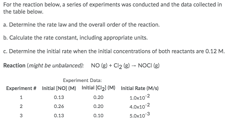 For the reaction below, a series of experiments was conducted and the data collected in
the table below.
a. Determine the rate law and the overall order of the reaction.
b. Calculate the rate constant, including appropriate units.
c. Determine the initial rate when the initial concentrations of both reactants are 0.12 M.
Reaction (might be unbalanced): NO (g) + Cl2 (g) → NOCI (g)
Experiment Data:
Experiment # Initial [NO] (M) Initial [Cl2] (M) Initial Rate (M/s)
0.13
1.0x10-2
0.20
2
0.26
0.20
4.0x10-2
3
5.0x10-3
0.13
0.10

