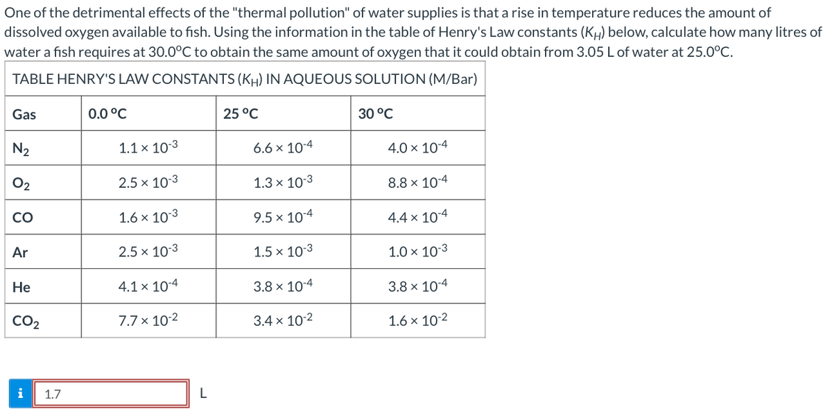 One of the detrimental effects of the "thermal pollution" of water supplies is that a rise in temperature reduces the amount of
dissolved oxygen available to fish. Using the information in the table of Henry's Law constants (KH) below, calculate how many litres of
water a fish requires at 30.0°C to obtain the same amount of oxygen that it could obtain from 3.05 L of water at 25.0°C.
TABLE HENRY'S LAW CONSTANTS (KH) IN AQUEOUS SOLUTION (M/Bar)
Gas
0.0 °C
25 °C
30 °C
N2
1.1 x 10-3
6.6 × 10-4
4.0 × 10-4
O2
2.5 x 10-3
1.3 x 10-3
8.8 x 10-4
CO
1.6 x 103
9.5 x 104
4.4 x 10-4
Ar
2.5 x 10-3
1.5 x 10-3
1.0 x 10-3
Не
4.1 x 10-4
3.8 x 10-4
3.8 x 10-4
CO2
7.7 x 10-2
3.4 x 10-2
1.6 x 10-2
i
1.7
