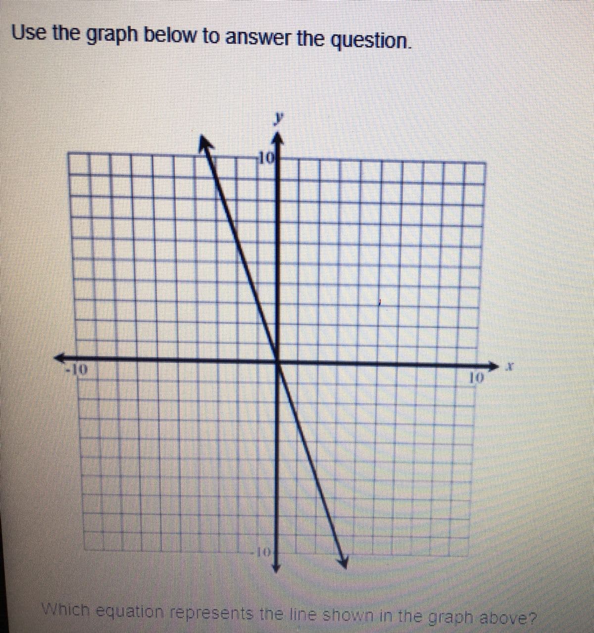 Use the graph below to answer the question.
10
10
Which equation represents the line shown in the graph above?
