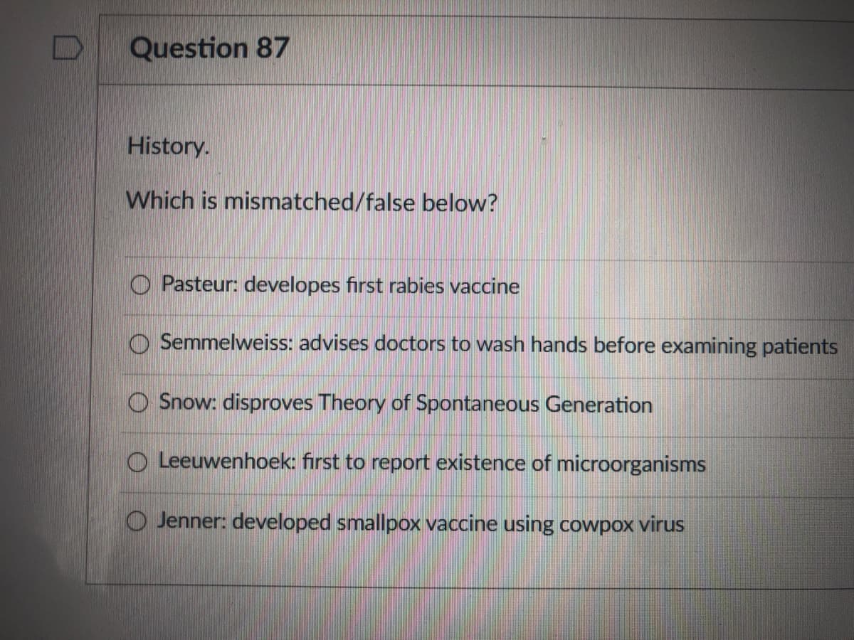 Question 87
History.
Which is mismatched/false below?
Pasteur: developes first rabies vaccine
Semmelweiss: advises doctors to wash hands before examining patients
Snow: disproves Theory of Spontaneous Generation
O Leeuwenhoek: first to report existence of microorganisms
Jenner: developed smallpox vaccine using cowpox virus
