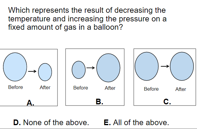 Which represents the result of decreasing the
temperature and increasing the pressure on a
fixed amount of gas in a balloon?
O-0
O-0
Before
After
Before
After
Before
After
А.
В.
С.
D. None of the above.
E. All of the above.
