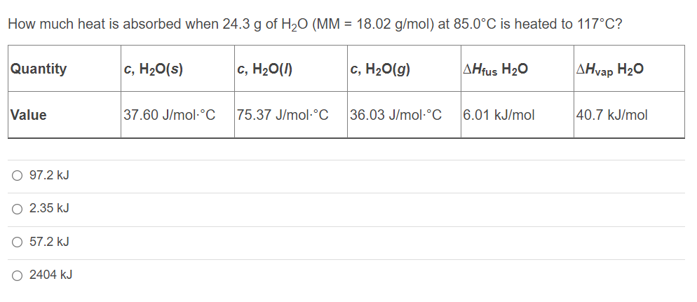 How much heat is absorbed when 24.3 g of H20 (MM = 18.02 g/mol) at 85.0°C is heated to 117°C?
Quantity
c, H20(s)
c, H20(I)
c, H20(g)
AHfus H20
AHvap H20
Value
37.60 J/mol-°C
75.37 J/mol-°C
36.03 J/mol-°C
6.01 kJ/mol
40.7 kJ/mol
O 97.2 kJ
2.35 kJ
O 57.2 kJ
2404 kJ
