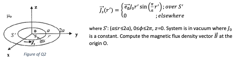 I,(r') = {
(elor" sin (#r'); over S'
Ho
;elsewhere
where S': (asrs2a), Osøs2n, z=0. System is in vacuum where Jo
is a constant. Compute the magnetic flux density vector B at the
origin O.
a
2a
S'
y
Figure of Q2
