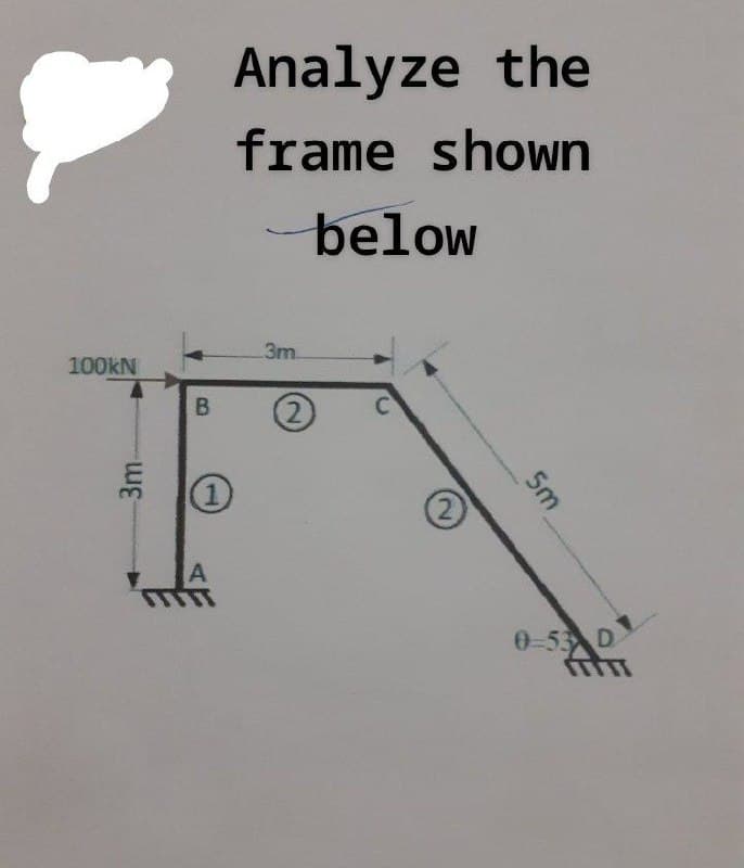 Analyze the
frame shown
below
3m.
100kN
B.
2)
2)
0-53 D
5m
3m.
