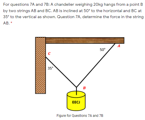 For questions 7A and 7B: A chandelier weighing 20kg hangs from a point B
by two strings AB and BC. AB is inclined at 50° to the horizontal and BC at
35° to the vertical as shown. Question 7A, determine the force in the string
AB. *
50°
35°
в
ЕЕС
Figure for Questions 7A and 7B
