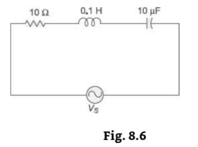 0.1 H
10 µF
10 2
Vs
Fig. 8.6
