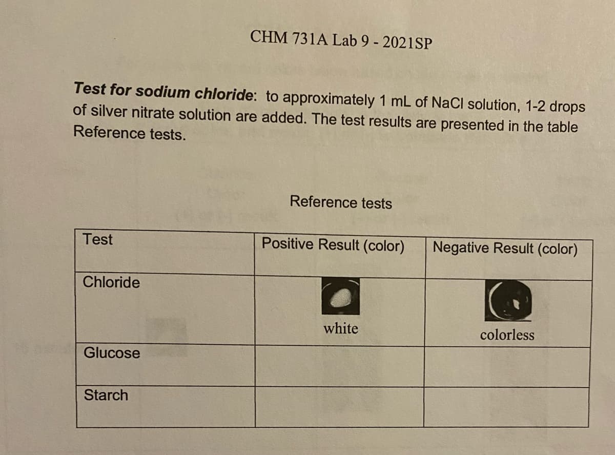 CHM 731A Lab 9 - 2021SP
Test for sodium chloride: to approximately 1 mL of NaCl solution, 1-2 drops
of silver nitrate solution are added. The test results are presented in the table
Reference tests.
Reference tests
Test
Positive Result (color)
Negative Result (color)
Chloride
white
colorless
Glucose
Starch
