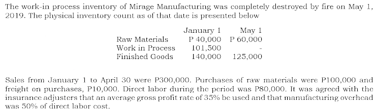 The work-in process inventory of Mirage Manufacturing was completely destroyed by fire on May 1,
2019. The physical inventory count as of that date is presented below
January 1
P 40,000 P 60,000
101,500
140,000
May 1
Raw Materials
Work in Process
Finished Goods
125,000
Sales from January 1 to April 30 were P300,000. Purchases of raw materials were P100,000 and
freight on purchases, P10,000. Direct labor during the period was P80,000. It was agreed with the
insurance adjusters that an average gross profit rate of 35% be used and that manufacturing overhead
was 50% of direct labor cost.
