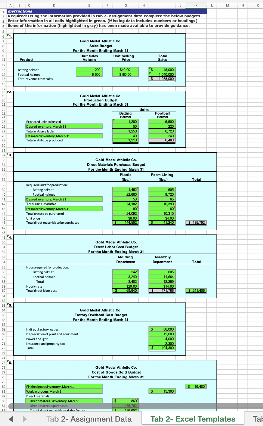 A
B
E
F
G
H
K
L
M
N
1 Instructions
2 Required: Using the information provided in tab 2- assignment data complete the below budgets.
Enter information in all cells highlighted in green. (Missing data includes numbers or headings)
4
Some of the information (highlighted in gray) has been made available to provide guidance.
6.
1.
Gold Medal Athletic Co.
Sales Budget
For the Month Ending March 31
Unit Sales
7
8.
9.
10
11
Unit Selling
Price
Total
Sales
Product
Volume
12
1,200
6,500
$40.00
Batting helmet
Football helmet
Totalrevenue from sales
48,000
1,040,000
1,088,000
13
14
$160.00
15
16
17
18 FZ.
Gold Medal Athletic Co.
Production Budget
For the Month Ending March 31
19
20
21
Units
22
23
24
Batting
Helmet
Football
Helmet
6,500
25
Expected units to be sold
1,200
26
50
220
Desired inventory, March 31
Totalunits available
Estimated inventory, March 31
Totalunits to be produced
1,250
6,720
27
28
40
240
29
1,210
6,480
30
31
32 3.
33
Gold Medal Athletic Co.
Direct Materials Purchases Budget
For the Month Ending March 31
34
35
Plastic
Foam Lining
(Ibs.)
36
37
(Ibs.)
Total
38
Required units for production:
1,452
22,680
50
24, 182
90
24,092
$6.00
144, 552
39
Batting helmet
605
40
Football helmet
9,720
41
Desired inventory, March 31
65
10,390
80"
10,310
42
Total units available
43
Estimated inventory, March 31
44
Totalunits to be purchased
$4.00
41,240
45
Unit price
Totaldirect materials to be purchased
$ 185,792
46
2$
2$
47
48
49 4.
50
Gold Medal Athletic Co.
51
Direct Labor Cost Budget
52
For the Month Ending March 31
Molding
Department
Assembly
Department
53
54
Total
55
Hours required for production:
56
242
605
Batting helmet
Football helmet
3,240
3,482
$20.00
69,640
11,664
12,269
$14.00
171,766
57
58
Total
Hourly rate
Total direct labor cost
59
2$
2$
$ 241,406
60
61
62
63 5.
64
Gold Medal Athletic Co.
65
Factory Overhead Cost Budget
66
For the Month Ending March 31
67
Indirect factory wages
86,000
12.000
68
69
Depreciation of plant and equipment
Power and light
Insurance and property tax
Total
4,000
2,300
104, 300
70
71
72
2$
73
74
75 "6.
76
Gold Medal Athletic Co.
77
Cost of Goods Sold Budget
78
For the Month Ending March 31
79
80
Finished goods inventory, March 1
$ 19,480
81
Work in process, March 1
2$
15,300
82
Direct materials:
83
Direct materials inventory, March 1
860
185, 792
186 652
84
Direct materials purchases
Coct of direct materiak availa hle for use
85
Tab 2- Assignment Data
Tab 2- Excel Templates
Tab

