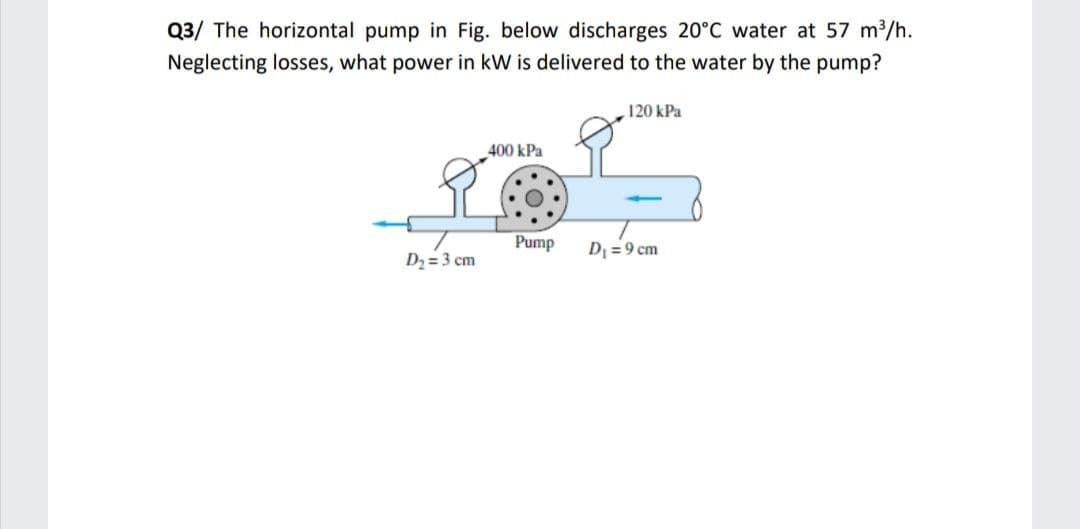 Q3/ The horizontal pump in Fig. below discharges 20°C water at 57 m3/h.
Neglecting losses, what power in kW is delivered to the water by the pump?
120 kPa
400 kPa
Pump
D =9 cm
D2 = 3 cm
