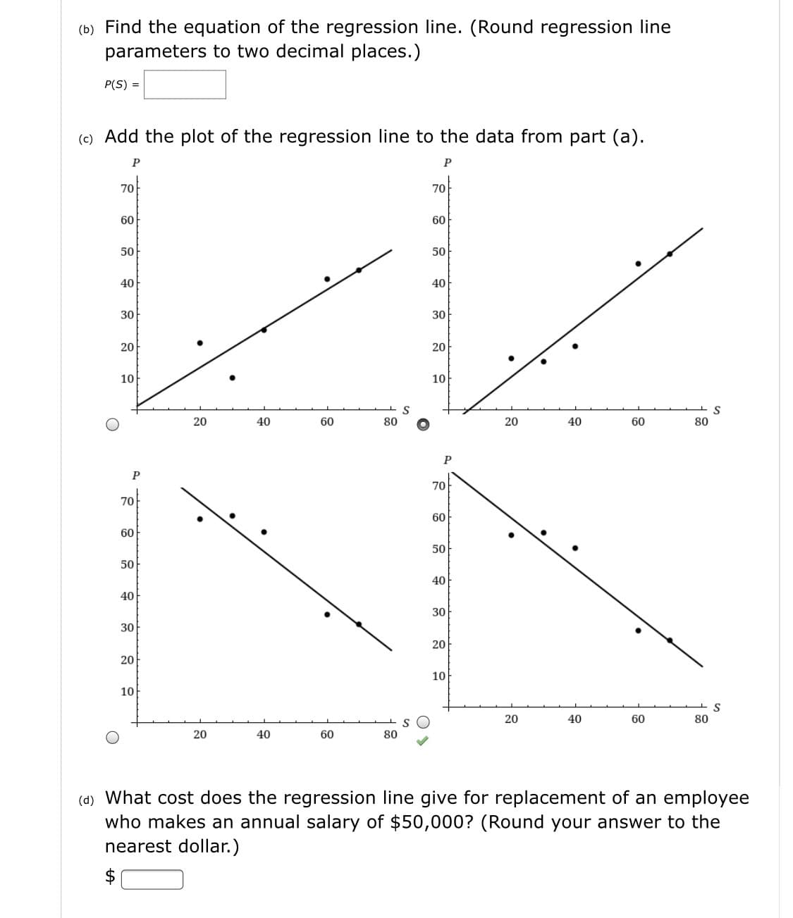 (b) Find the equation of the regression line. (Round regression line
parameters to two decimal places.)
P(S) =
(c) Add the plot of the regression line to the data from part (a).
P
70
70
60
60
50
50
40
40
30
30
20
20
10
10
S
80
20
40
60
80
20
40
60
P
70
70
60
60
50
50
40
40
30
30
20
20
10
10
20
40
60
80
S
80
20
40
60
(d) What cost does the regression line give for replacement of an employee
who makes an annual salary of $50,000? (Round your answer to the
nearest dollar.)
