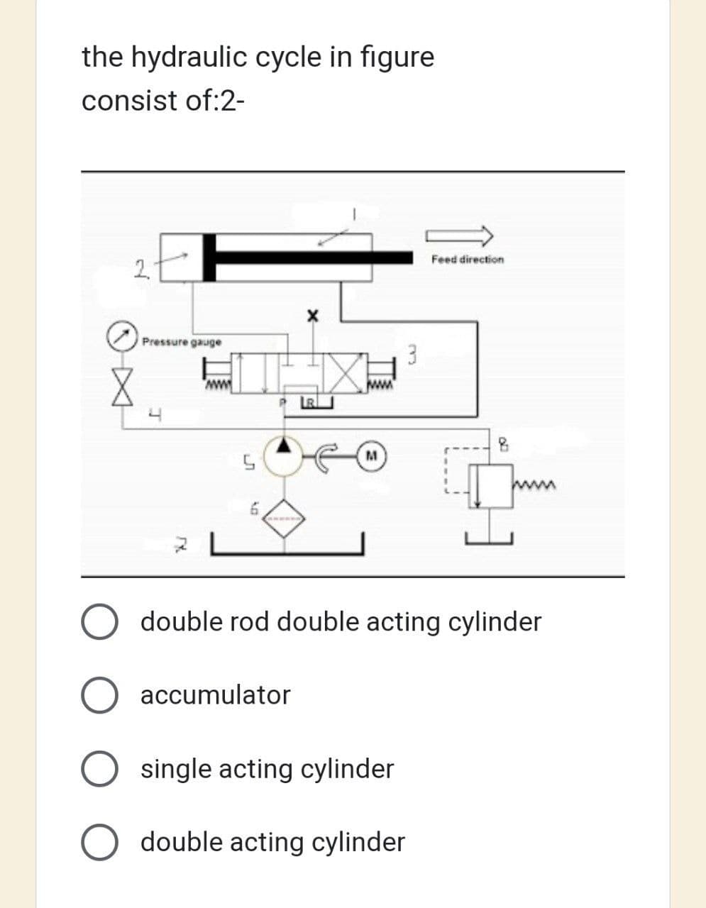 the hydraulic cycle in figure
consist of:2-
2
Pressure gauge
5
X
PR
O accumulator
www.
M
3
Feed direction
double rod double acting cylinder
single acting cylinder
O double acting cylinder
8