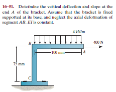 16-51. Detemine the vertical deflection and slope at the
cnd A of the bracket. Assume that the bracket is fixed
supported at its base, and neglect the axial deformation of
segment AB. El is constant.
4 kN/m
400 N
-100 mm-
75 mm
