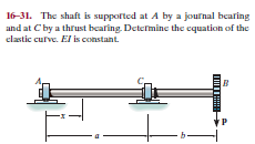 16-31. The shaft is supported at A by a journal bearing
and at C by a thrust bearing. Determine the equation of the
clastic curve. El is constant.
-b-
ШП
