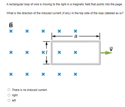 A rectangular loop of wire is moving to the right in a magnetic field that points into the page.
What is the direction of the induced current (if any) in the top side of the loop (labeled as a)?
B
a
There is no induced current
right
left
