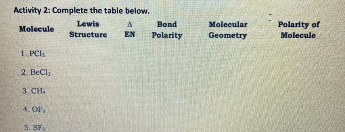 Activity 2: Complete the table below.
Lewis
Bond
Molecular
Polarity of
Molecule
Structure
EN
Polarity
Geometry
Molecule
1. PCIS
2. ВеCl
3. CН
4. OF2
5. SF.

