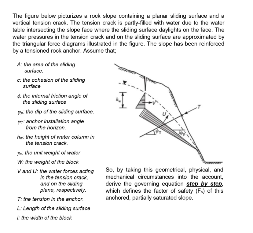 The figure below picturizes a rock slope containing a planar sliding surface and a
vertical tension crack. The tension crack is partly-filled with water due to the water
table intersecting the slope face where the sliding surface daylights on the face. The
water pressures in the tension crack and on the sliding surface are approximated by
the triangular force diagrams illustrated in the figure. The slope has been reinforced
by a tensioned rock anchor. Assume that;
A: the area of the sliding
surface.
TROT
c: the cohesion of the sliding
surface
p: the internal friction angle of
the sliding surface
I
yp: the dip of the sliding surface.
YT: anchor installation angle
from the horizon.
hw: the height of water column in
the tension crack.
Yw: the unit weight of water
W: the weight of the block
V and U: the water forces acting
in the tension crack,
and on the sliding
plane, respectively.
So, by taking this geometrical, physical, and
mechanical circumstances into the account,
derive the governing equation step by step,
which defines the factor of safety (Fs) of this
anchored, partially saturated slope.
T: the tension in the anchor.
L: Length of the sliding surface
1: the width of the block
517