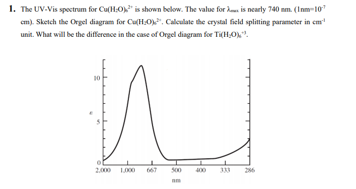 1. The UV-Vis spectrum for Cu(H;O),* is shown below. The value for Amax is nearly 740 nm. (Inm=107
cm). Sketch the Orgel diagram for Cu(H;O),**. Calculate the crystal field splitting parameter in cm'
unit. What will be the difference in the case of Orgel diagram for Ti(H,O),*.
10
2,000
1,000
667
500
400
333
286
nm
