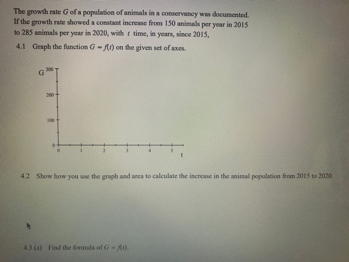 The growth rate G of a population of animals in a conservancy was documented.
If the growth rate showed a constant increase from 150 animals per year in 2015
to 285 animals per year in 2020, with t time, in years, since 2015,
4.1 Graph the function G - f(t) on the given set of axes.
300
G.
200+
100
0.
2.
3.
4
1.
4.2 Show how you use the graph and area to calculate the increase in the animal population from 2015 to 2020.
4.3 (a) Find the formula ofG= (1)
