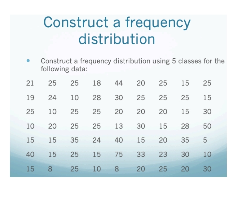 Construct a frequency
distribution
Construct a frequency distribution using 5 classes for the
following data:
21
25
25
18
44
20
25
15
25
19
24
10
28
30
25
25
25
15
25
10
25
25
20
20
20
15
30
10
20
25
25
13
30
15
28
50
15
15
35
24
40
15
20
35
40
15
25
15
75
33
23
30
10
15
8
25
10
8
20
25
20
30
LO

