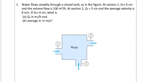 1. Water flows steadily through a closed tank, as in the figure. At section 1, D;= 6 cm
and the volume flow is 100 m/h. At section 2, D2 = 5 cm and the average velocity is
8 m/s. If D;= 4 cm, what is
(0) Qs in m./h and
(b) average V, in m/s?
Water
