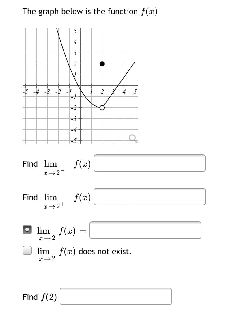 The graph below is the function f(x)
-5 -4 -3 -2
4
-2
-3
-5+
Find lim
f(x)
x →2-
Find lim
f(x)
x →2+
lim f(x) =
x →2
lim f(x) does not exist.
x →2
Find f(2)
