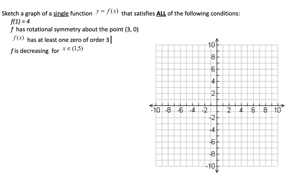 Sketch a graph of a single function y = f(x) that satisfies ALL of the following conditions:
f(1) = 4
f has rotational symmetry about the point (3, 0)
f(x) has at least one zero of order 3
fis decreasing for x = (1,5)
-10 -8 -6 -4 -2
10
8
00
LO
6
4
ON
2
-2
-4
-6
00
-8
-10
2
4
6 8 10