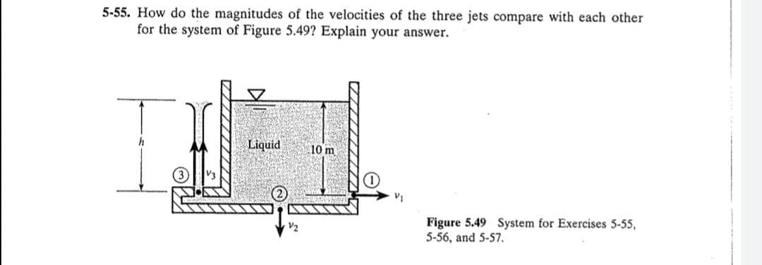 5-55. How do the magnitudes of the velocities of the three jets compare with each other
for the system of Figure 5.49? Explain your answer.
止
Liquid
10 m
Figure 5.49 System for Exercises 5-55,
5-56, and 5-57.
V2
