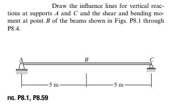 Draw the influence lines for vertical reac-
tions at supports A and C and the shear and bending mo-
ment at point B of the beams shown in Figs. P8.1 through
P8.4.
B
-5 m-
5 m
FIG. P8.1, P8.59
