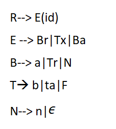 R--> E(id)
E --> Br|Tx|Ba
B--> a|Tr|N
T> b|ta|F
N--> n|E
