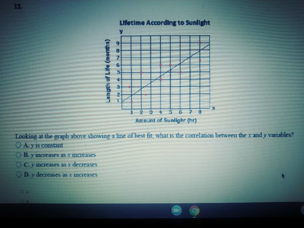 12.
Lifetime According to Sunlight
9.
8
3
2
2 3 4 S6 7 8
Amount of Sunlight (hr)
Looking at the graph above showing a line of best fit, what is the correlation between the x and y variables?
O A. y is constant
O B. y ncreases as x 1ncreases
O C.y mcreases as x decreases
O D. y decreases as x incIeases
O a
Length of Life (months)
