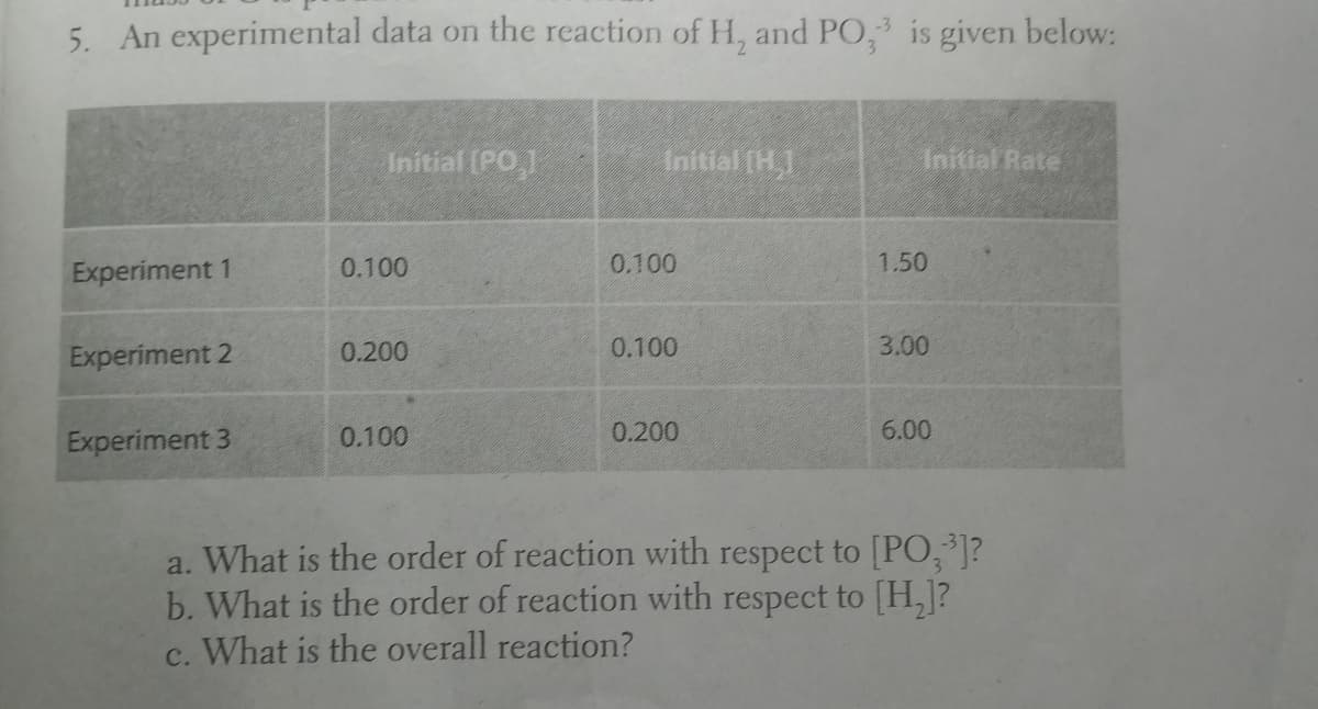 5. An experimental data on the reaction of H, and PO, is given below:
Initial (PO,1
Initial IH,I
Experiment 1
0.100
0.100
1.50
Experiment 2
0.200
0.100
3.00
Experiment 3
0.100
0.200
6.00
a. What is the order of reaction with respect to [PO,³]?
b. What is the order of reaction with respect to [H,]?
c. What is the overall reaction?
