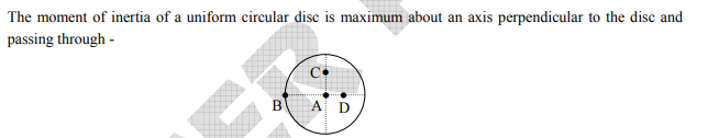 The moment of inertia of a uniform circular disc is maximum about an axis perpendicular to the disc and
passing through -
C•
B AD
