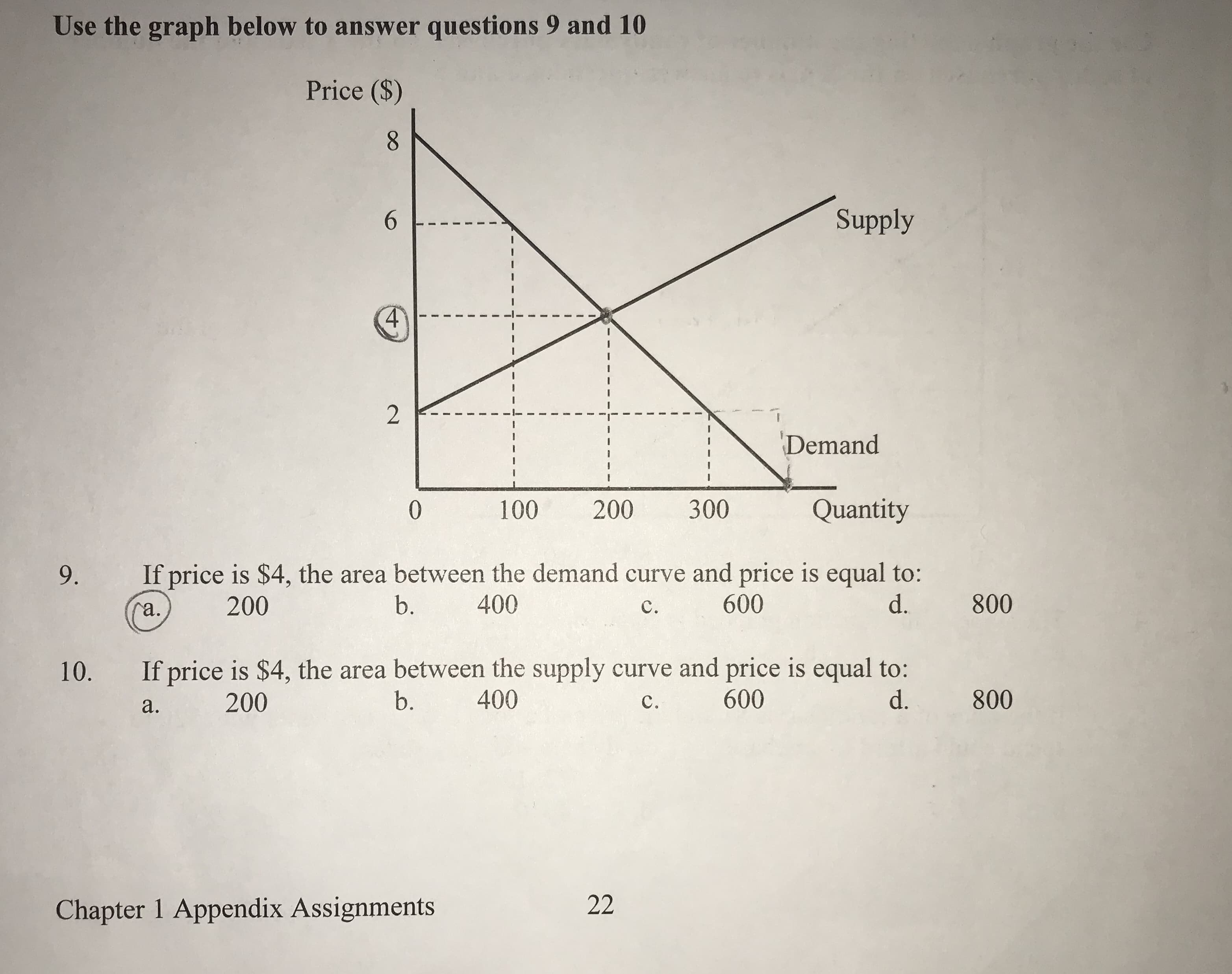 Use the graph below to answer questions 9 and 10
Price ($)
8
Supply
6
4
2
Demand
Quantity
300
100
200
0
If price is $4, the area between the demand curve and price is equal to:
400
9.
d.
800
600
b.
200
C.
га.
If price is $4, the area between the supply
b.
curve and price is equal to:
600
10.
400
d.
800
200
с.
а.
22
Chapter 1 Appendix Assignments
