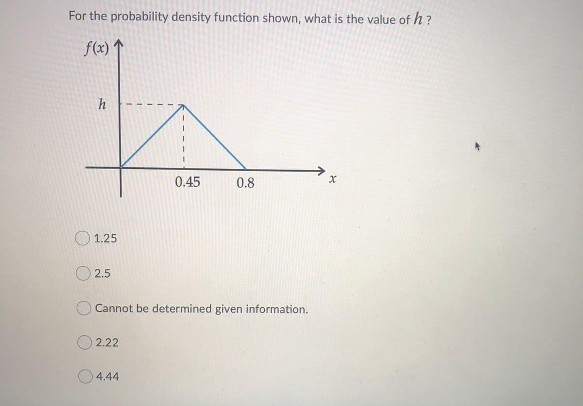 For the probability density function shown, what is the value of h?
f(x) ↑
h
0.45
0.8
O 1.25
O 2.5
Cannot be determined given information.
O 2.22
O 4.44
