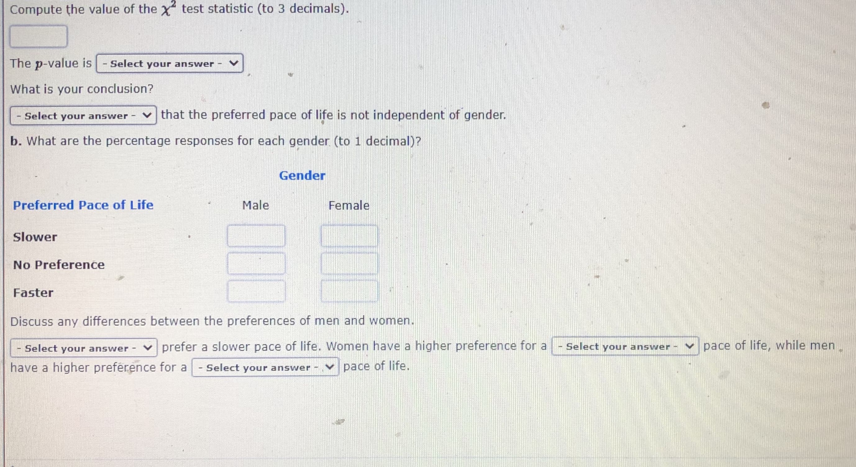 b. What are the percentage responses for each gender (to 1 decimal)?
Gender
Preferred Pace of Life
Male
Female
Slower
No Preference
Faster
Discuss any differences between the preferences of men and women.
Select your answer
prefer a slower pace of life. Women have a higher preference for a
Select your answer
v pace of life, while men
have a higher preference for a - Select your answer -
V pace of life.
