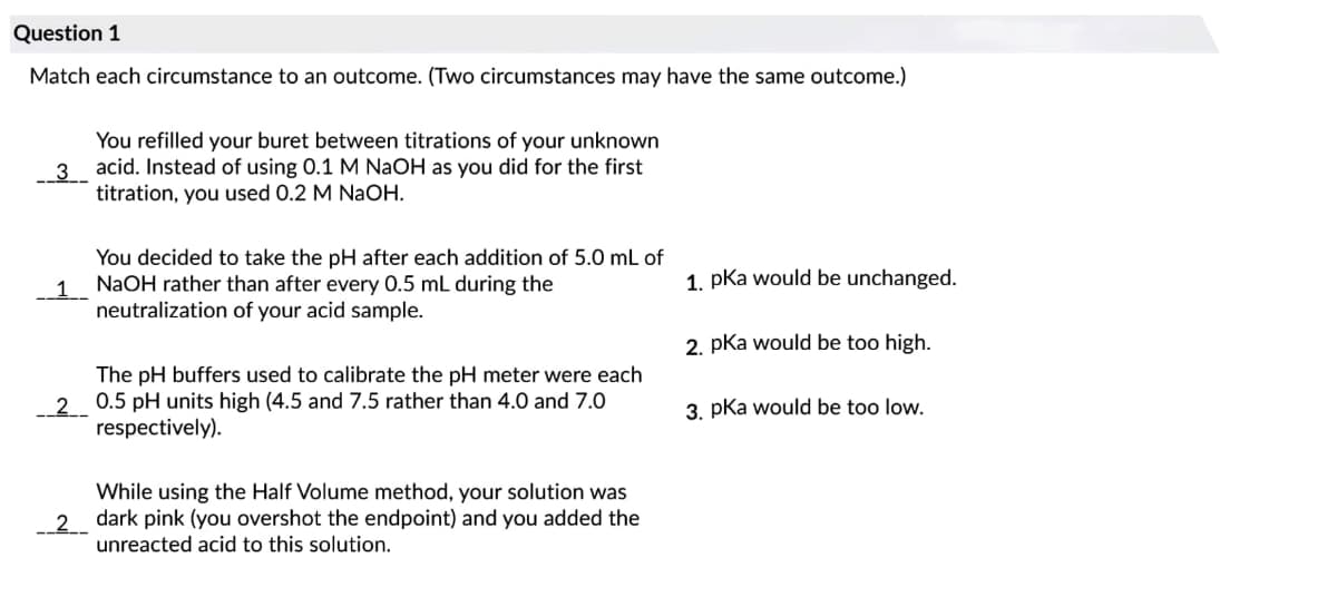Question 1
Match each circumstance to an outcome. (Two circumstances may have the same outcome.)
You refilled your buret between titrations of your unknown
3 acid. Instead of using 0.1 M NaOH as you did for the first
titration, you used 0.2 M NAOH.
You decided to take the pH after each addition of 5.0 mL of
1 NaOH rather than after every 0.5 mL during the
neutralization of your acid sample.
1. pKa would be unchanged.
2. pKa would be too high.
The pH buffers used to calibrate the pH meter were each
2 0.5 pH units high (4.5 and 7.5 rather than 4.0 and 7.0
respectively).
3. pKa would be too low.
While using the Half Volume method, your solution was
2 dark pink (you overshot the endpoint) and you added the
unreacted acid to this solution.
