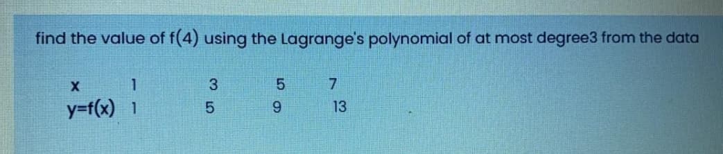 find the value of f(4) using the Lagrange's polynomial of at most degree3 from the data
3
7.
y=f(x) 1
13
