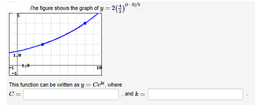 (t-3)/5
ſhe figure shows the graph of y =
1,0
F1
This function can be written as y = Ce, where
C =
and k =
